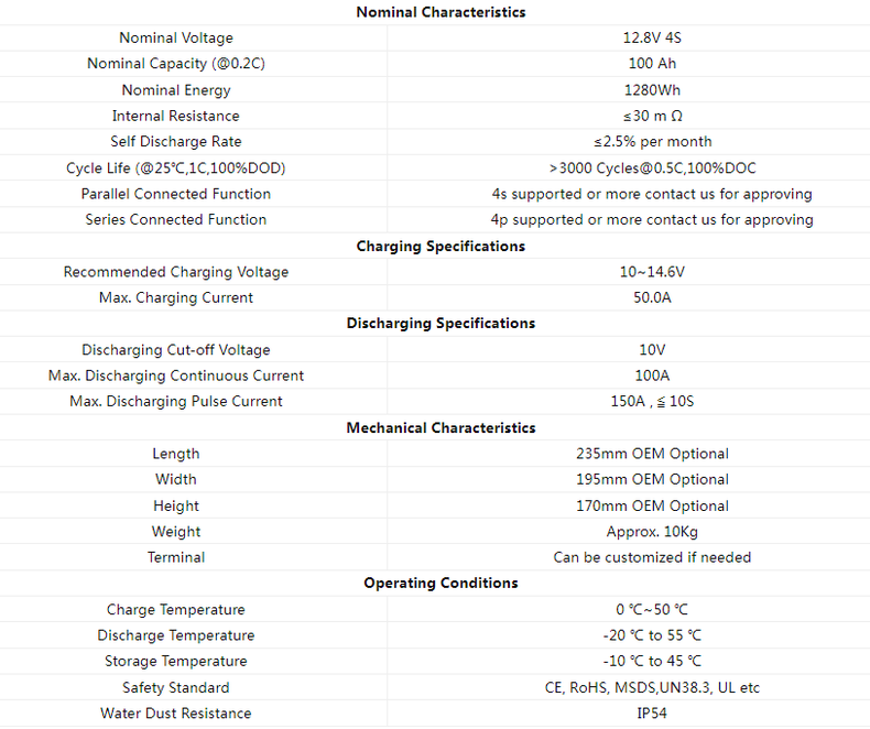 product-814-682 product-814-682